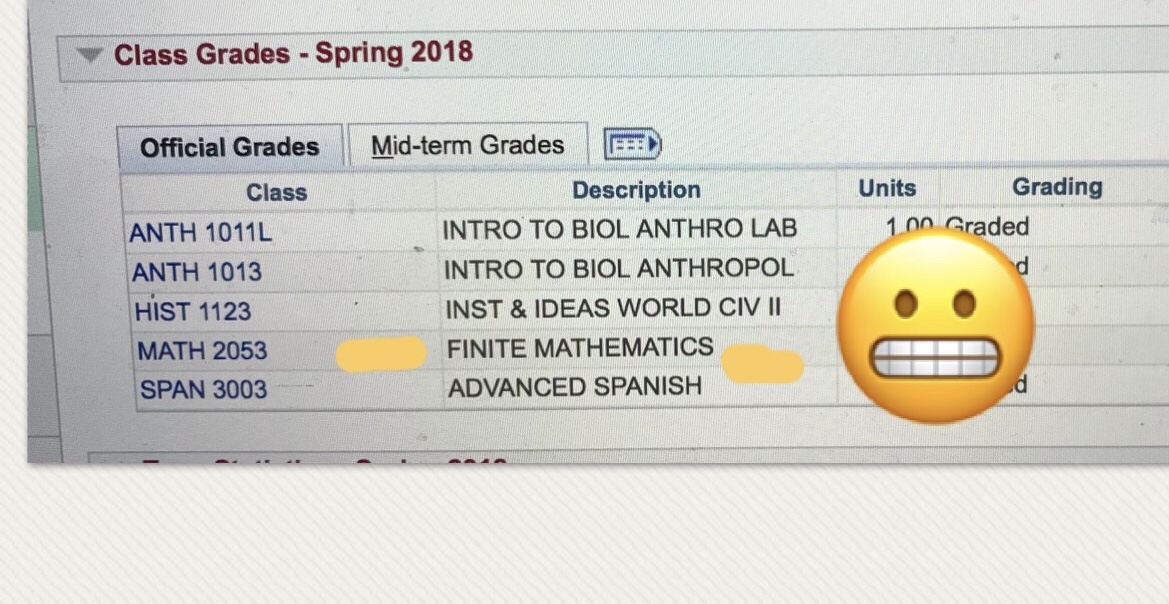 How a Passing Grade Reminded Me God Sees & Hears